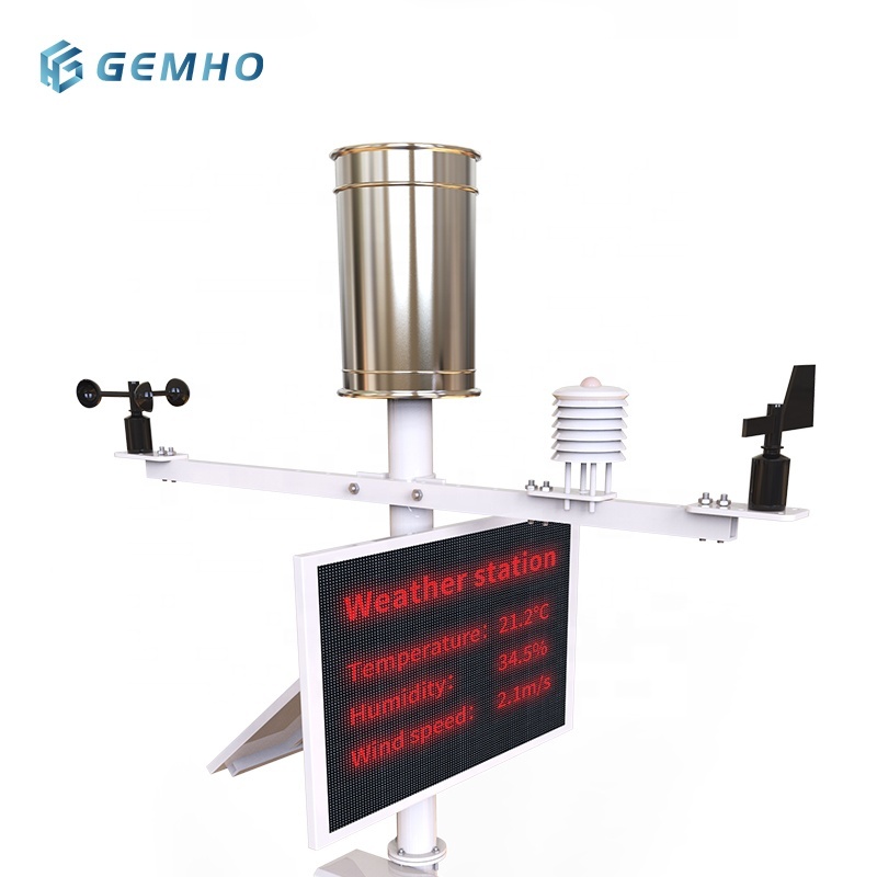 New Smart City Environmental Station Kit  Multi-Sensor Package with Air Quality, UV, Noise, and Wind Direction Sensors