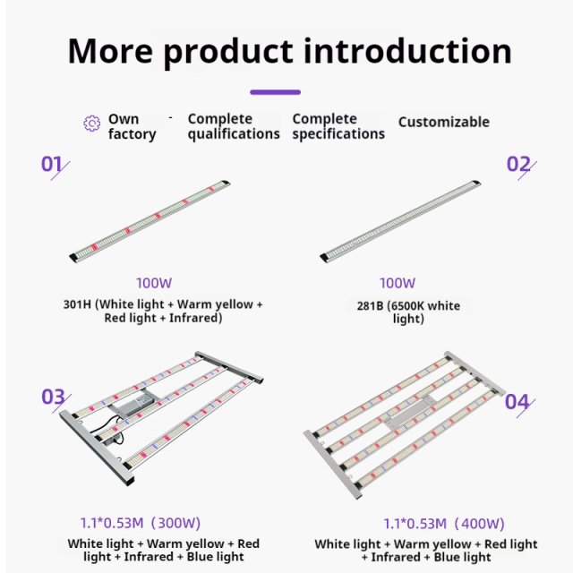 100w/300W/400W Dual Full Spectrum+UV+FR IR LED Grow Light Built in Driver 0-10V Control PC Cover New Fashion