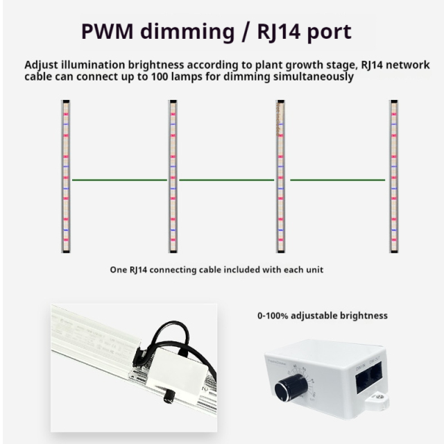 100w/300W/400W Dual Full Spectrum+UV+FR IR LED Grow Light Built in Driver 0-10V Control PC Cover New Fashion