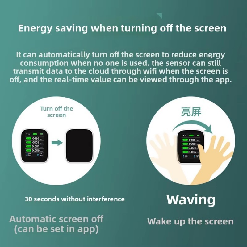 Best Selling WiFi 8 in 1 Tuya PM2.5 Air Quality Detector Digital Indoor Air Quality Monitor for Home Greenhouse