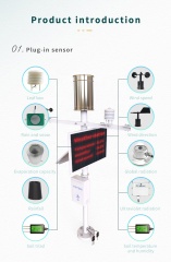Complete Urban Air Quality Monitoring System  Dust, CO2, Noise, UV, and Wind Sensors for Smart City Solutions