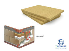 Rock Wool Large Board Panel for External Wall