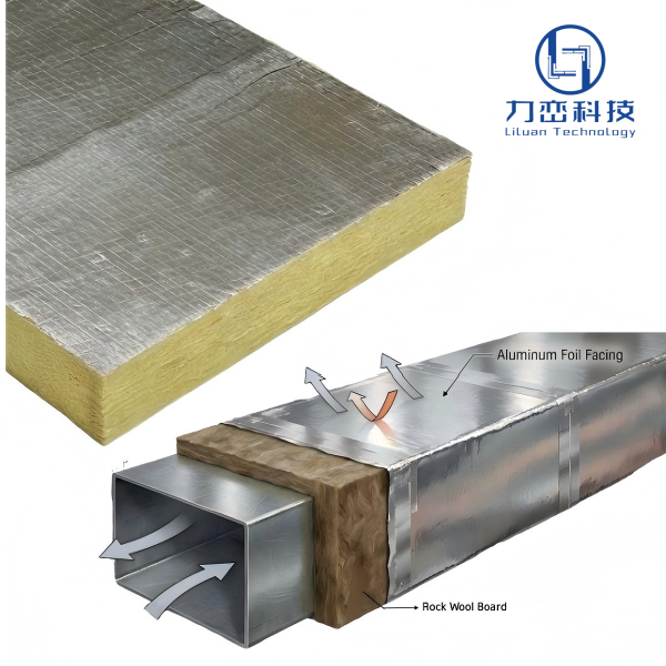 3D structure diagram of foil faced rock wool board for HVAC duct insulation showing aluminum foil facing and rock wool core - Liluan Technology