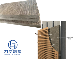 3D diagram showing black rock wool board installed behind perforated wooden panel for sound absorption and fire protection - Liluan Technology