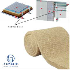 3D diagram showing bare rock wool blanket installation in industrial insulation system with numbered layers - Liluan Technology