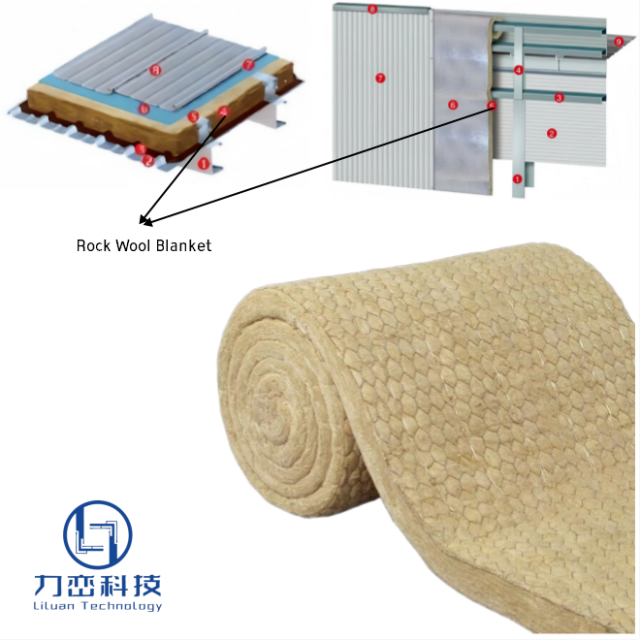 3D diagram showing bare rock wool blanket installation in industrial insulation system with numbered layers - Liluan Technology