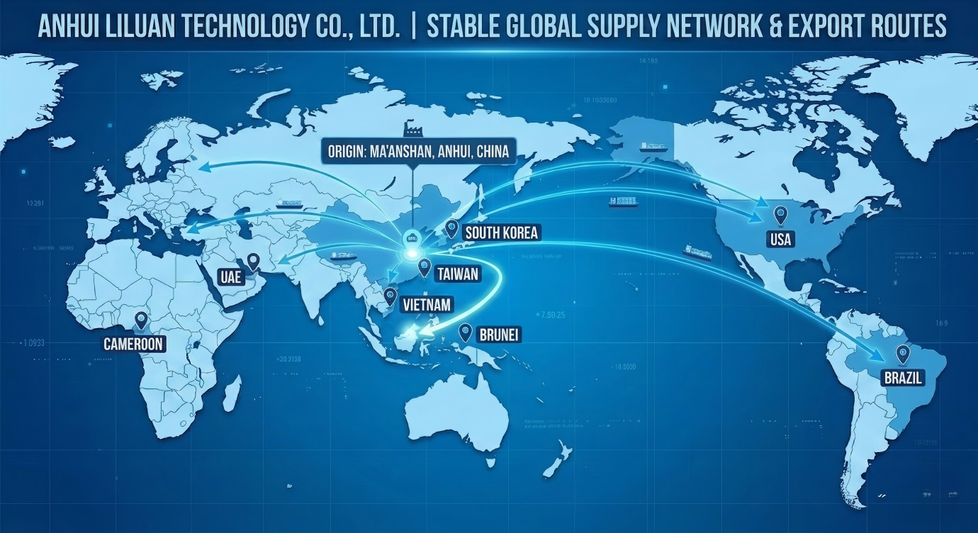 establishing-global-supply-chain-network-and-export-routes