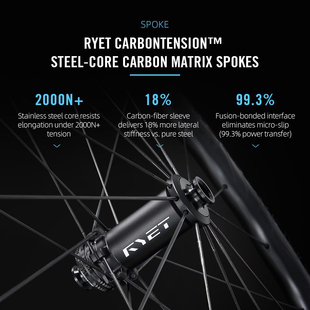 RS轮组WH20251117-10