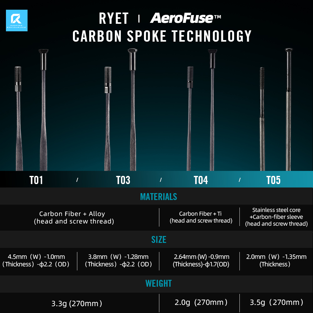 RS轮组WH20251117-10