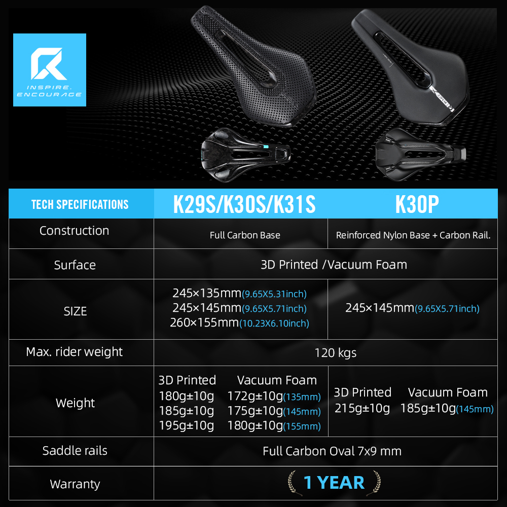 K29S