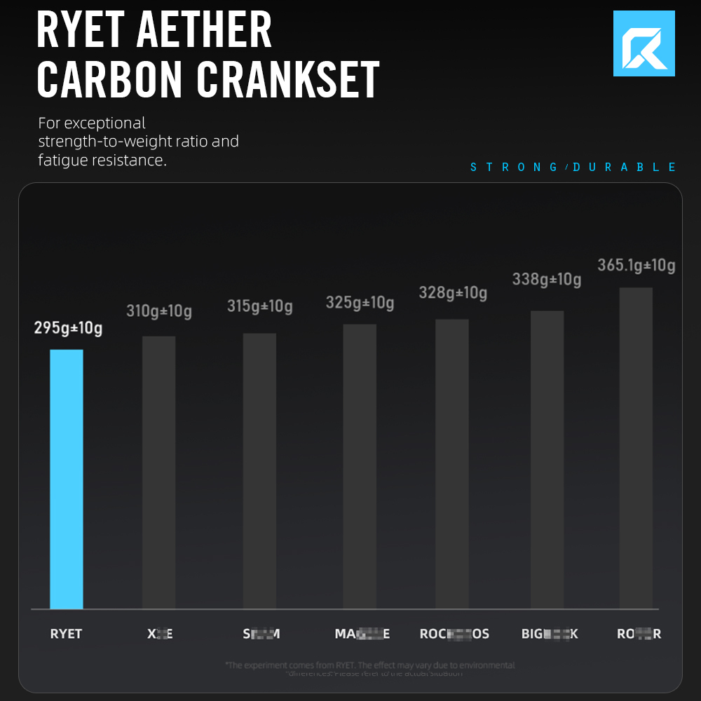 AETHER