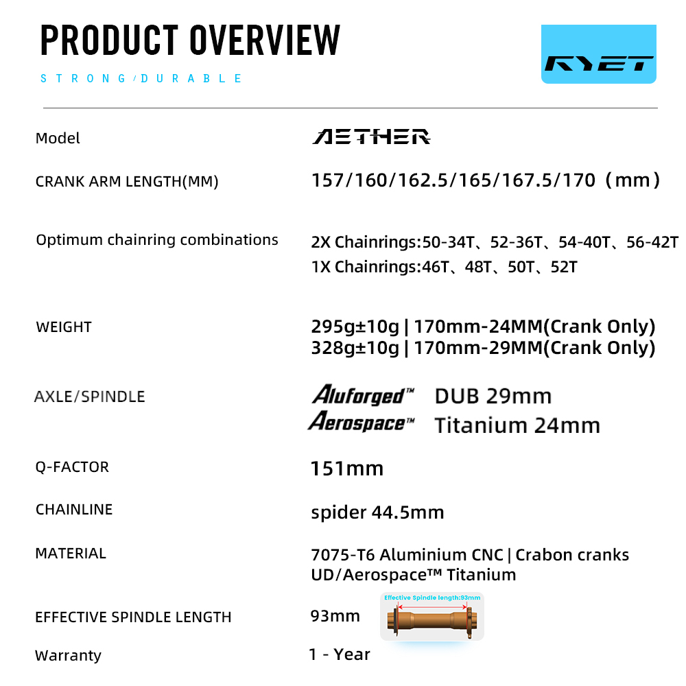 AETHER