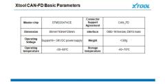 XTOOL CAN FD Diagnose ECU Systems of Cars Meeting With CANFD Protocols for Chevrolet GMC Buick Cadillac Car pk OBDSTAR CAN FD