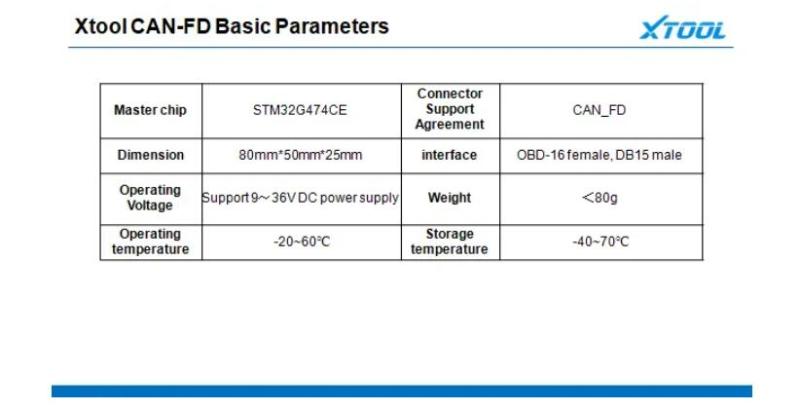 XTOOL CAN FD Diagnose ECU Systems of Cars Meeting With CANFD Protocols for Chevrolet GMC Buick Cadillac Car pk OBDSTAR CAN FD