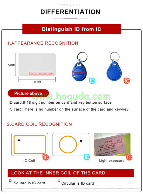 10 IC/ID Frequency RFID Access Control Card Reader NFC Encryption Card Writer UID Chip Duplicator Smart Key