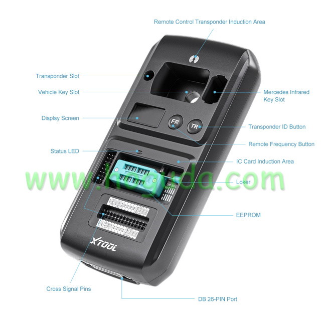 XTOOL KC501 Professional OBD2 Chip and Key Programmer ECU Reader Works For Benz Infrared Key Works With X100 PAD3/A80