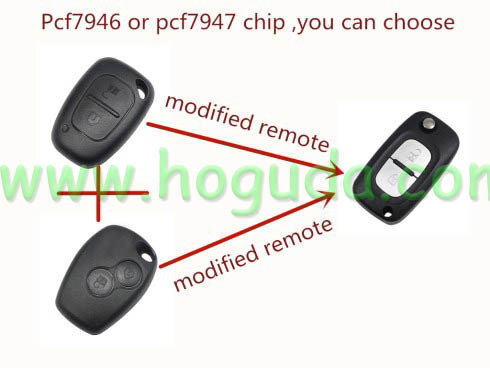 For Renault Modified 2 button remote key 7946 chip-434mhz