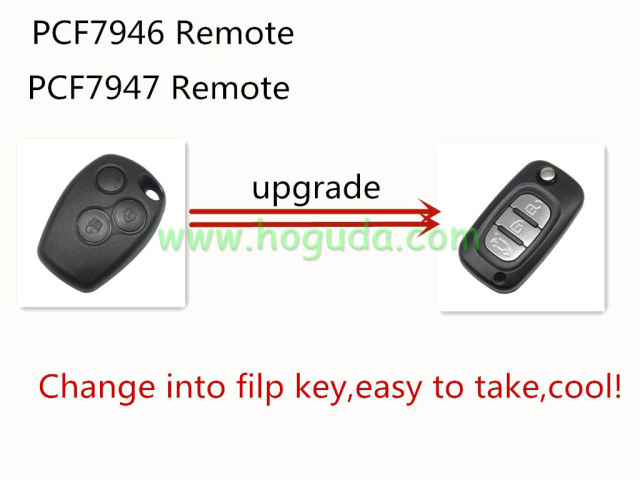 For Renault Modified 3 button remote key 7947 chip-434mhz