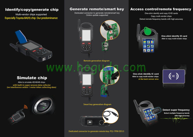 Lonsdor KH100 Hand-Held Remote/Smart Key Programmer
