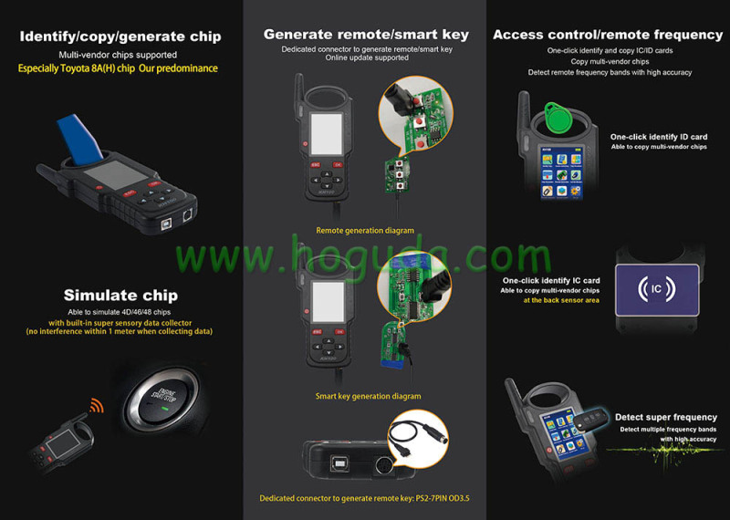 Lonsdor KH100 Hand-Held Remote/Smart Key Programmer