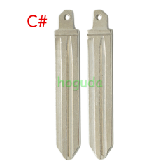 For New Hyundai key blade