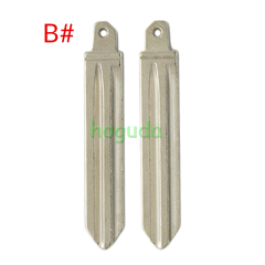 For New Hyundai key blade