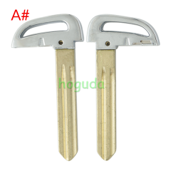 For Hyundai remote key Blade，please choose the key blade type.