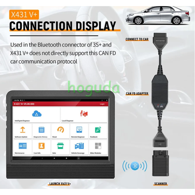Launch CAN FD Connector
