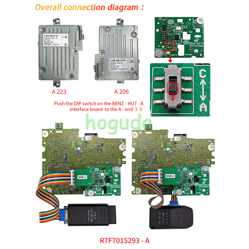 Yanhua ACDP Module 39 for MB HU7 Instrument Module mileage correction