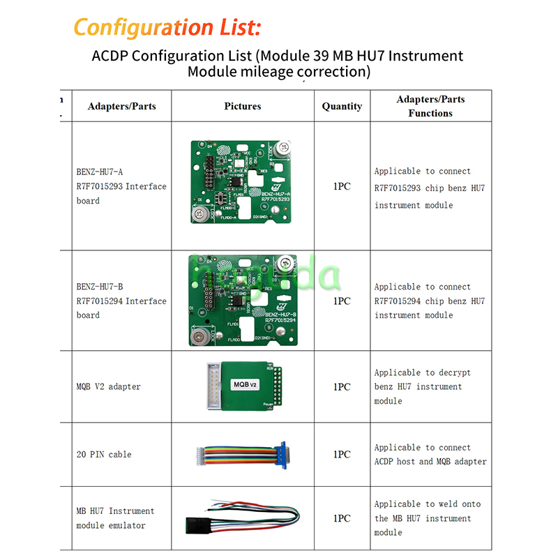 Yanhua ACDP Module 39 for MB HU7 Instrument Module mileage correction
