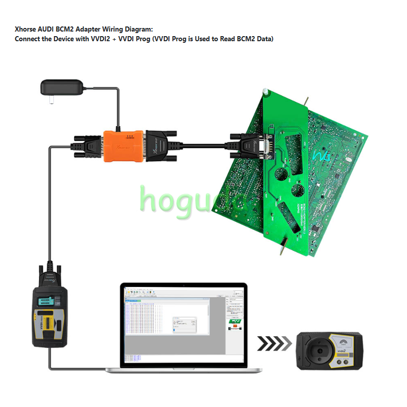 Xhorse New BCM2 XDNPA2 for Audi Solder-Free Adapters For Key Tool PLUS/VVDI Multi-Prog Support fifth generation anti-theft systems such as A4L/A5/Q5/A6L/A7/A8 Support read/write PFLASH+DFFLASH without disassembly Package List: 1pc*Xhorse BCM2 Solder-free