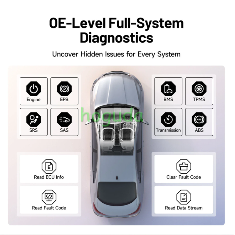 TOPDON Artidiag 800 BT Mid-level Diagnostic Tool Auto Diagnostic Scan Tool Bi-Directional Control All System Code Reader Active Test