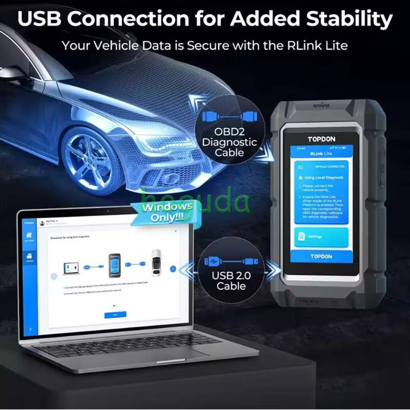 TOPDON RLink Lite OE-LEVEL Diagnostic Auto Compatible With D-PDU, J2534, RP1210 Diagnostic Stand