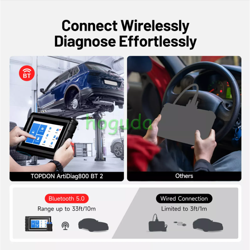 TOPDON Artidiag 800 BT Mid-level Diagnostic Tool Auto Diagnostic Scan Tool Bi-Directional Control All System Code Reader Active Test