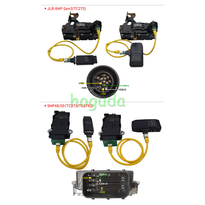 YANHUA Module 36 ZF-TC1782/TC275/TC277 gearbox clone