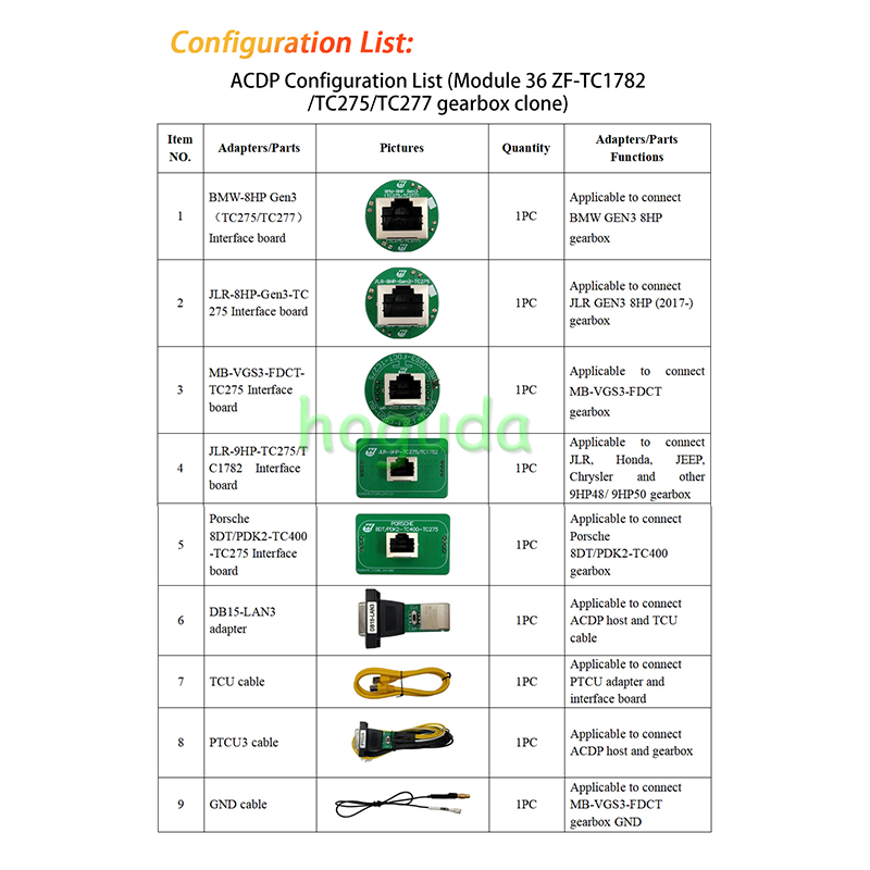 YANHUA Module 36 ZF-TC1782/TC275/TC277 gearbox clone