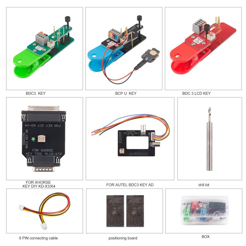 GODIAG BDC3 Adapter Kit