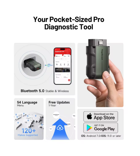 TOPDON Topscan Master Bluetooth OBD2 Scanner AI Assistant Bi-Directional Control All System Diagnostic Tool 28+ Resets Support CAN FD