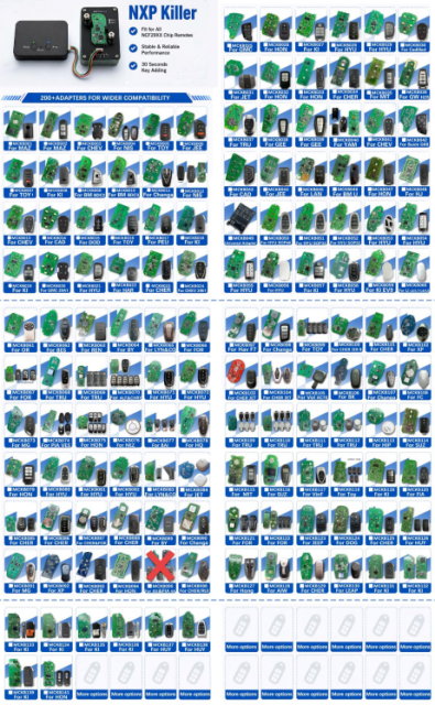 200+Adapters for Super NXP killer NXP Killer-03 tool,also can work with KYDZ KD CG VVDI N51 Programmer,please choose the adapter which you need