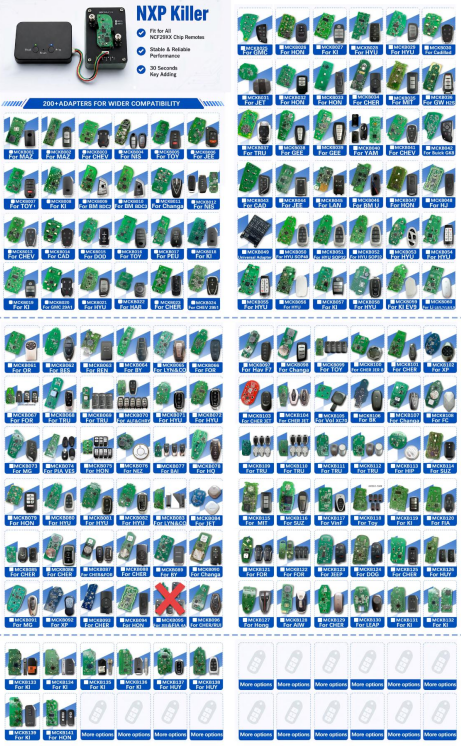 200+Adapters for Super NXP killer NXP Killer-03 tool,also can work with KYDZ KD CG VVDI N51 Programmer,please choose the adapter which you need