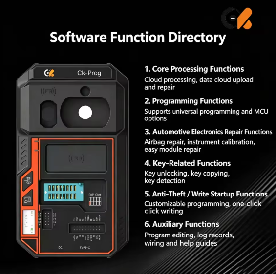 CK-PROG Programmer,Airbag Reset, Odometer Correction, Key Unlocking, Immobilizer Matching, ECU Read &amp; Write