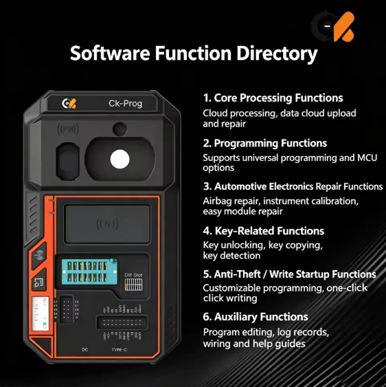 CK-PROG Programmer,Airbag Reset, Odometer Correction, Key Unlocking, Immobilizer Matching, ECU Read &amp; Write
