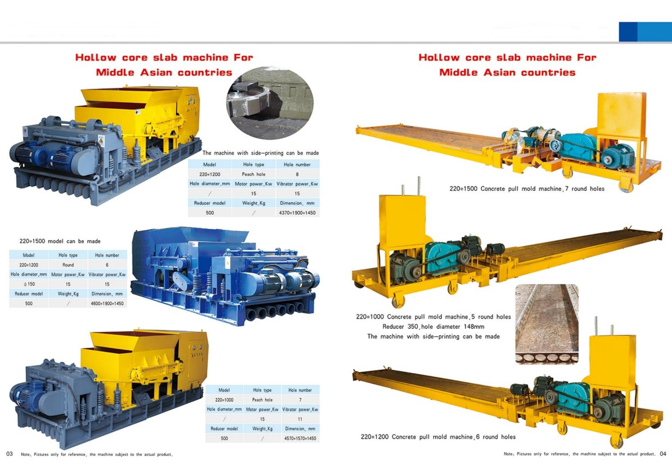 Building Machine