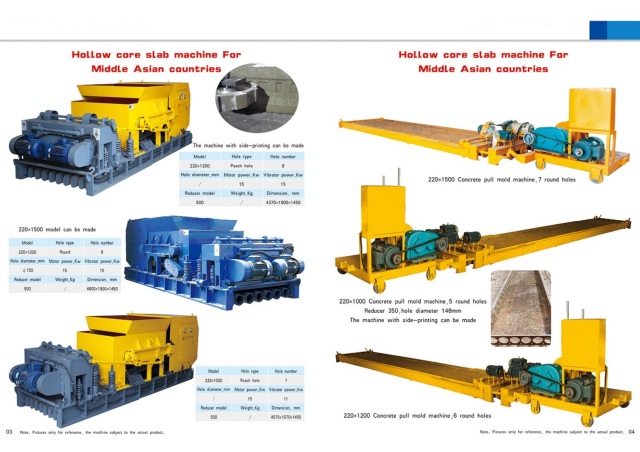 Building Machine