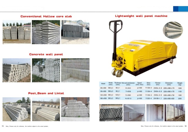 Building Machine
