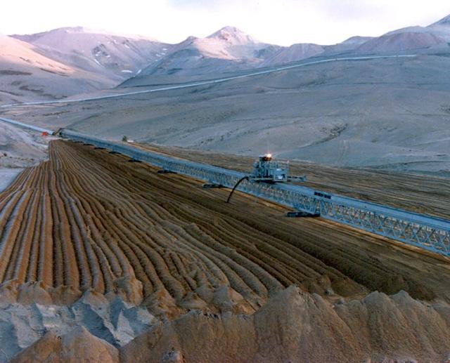 Mining Equipment