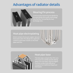 2-Fan 6-Heat Pipe Double Tower CPU Cooler Air Heatsink PC Radiator with Fluid Bearing for Intel LGA 2011 X79 X99 AMD Computer