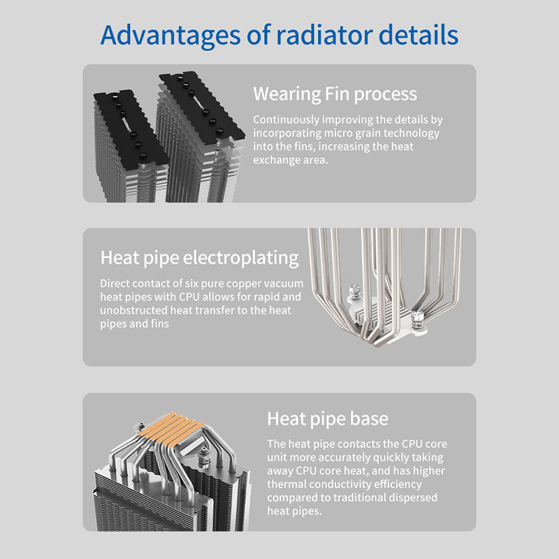 2-Fan 6-Heat Pipe Double Tower CPU Cooler Air Heatsink PC Radiator with Fluid Bearing for Intel LGA 2011 X79 X99 AMD Computer
