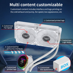 360MM High Quality Computer Cooling System Liquid Cooler PC Radiator AIO CPU Cooler with Real Time TEMP Display