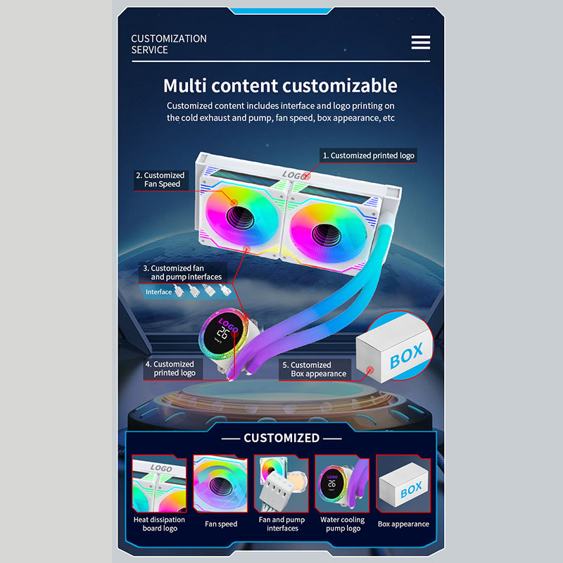 360mm AIO Cpu Cooler Compatible with both Intel and AMD mainstream sockets. LGA1700, LGA1200, AM4, TR4/sTRX4